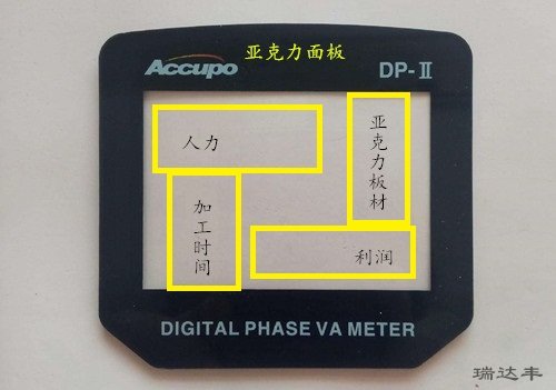 亚克力面板价格组成